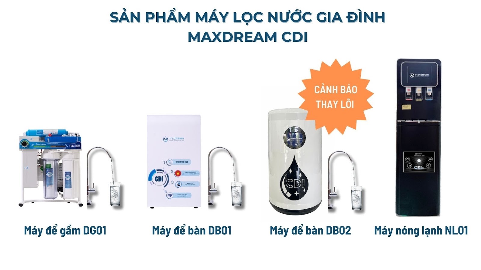 Review Công Nghệ Lọc Nước CDI Có Tốt Không? 7